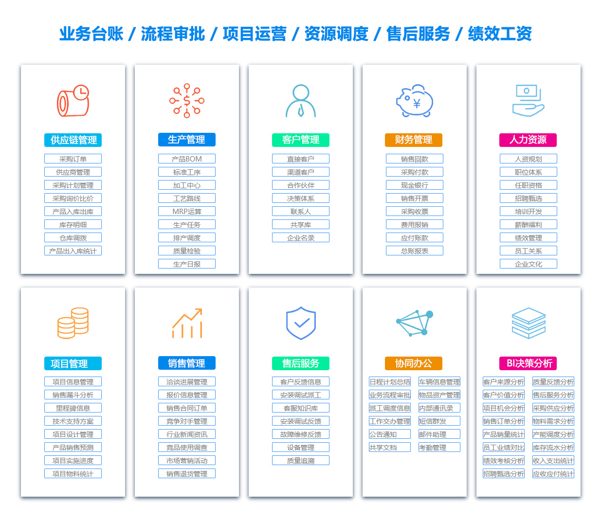 杭州库存管理软件
